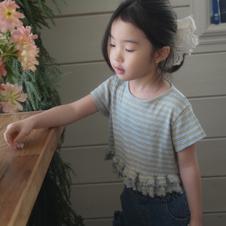 ��ǰ ������